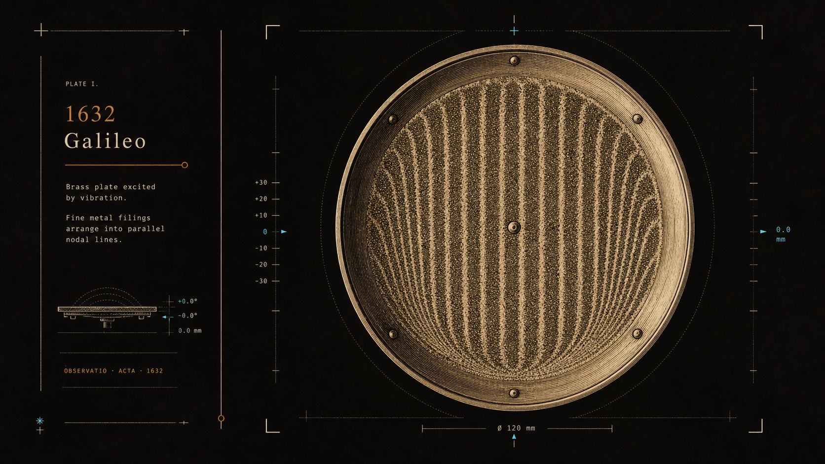 1632 Galileo Galilei: Archival-style plate showing metal filings gathered into parallel nodal rows on a vibrating brass plate.